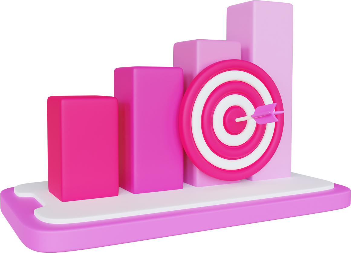 3D Digital Marketing Growth